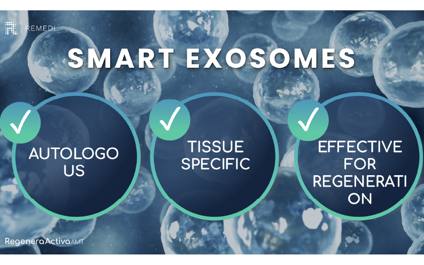 PPT Exosomes